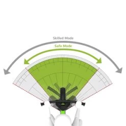 BERG BIKY MINI Green Loopfiets 10 ” Inch EVA Banden -Speelgoedwinkel Voor Kinderen Berg biky mini green speelactief.nl 4