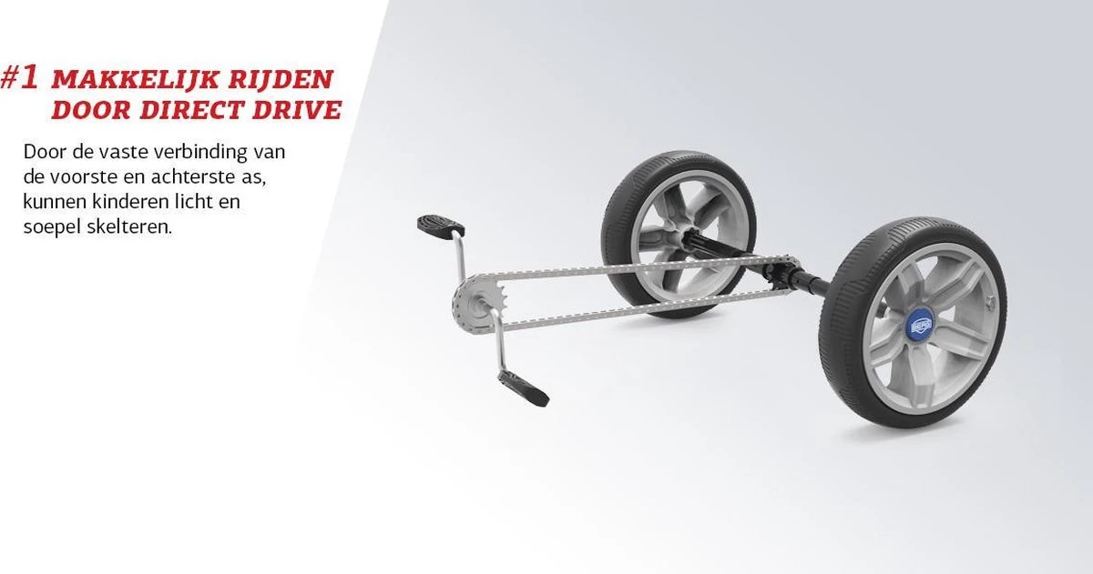 BERG Skelter Reppy BMW 12 BERG Skelter Reppy BMW - Afbeelding 10