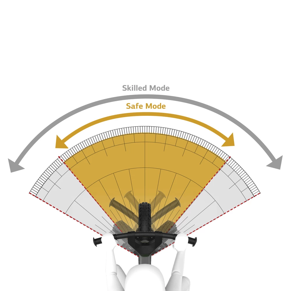 BERG BIKY Trial Groen Loopfiets 12 Inch Handrem 4 BERG BIKY Trial Groen Loopfiets 12 Inch Handrem - Afbeelding 2