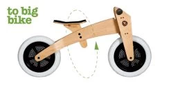 Wishbonebike 3-in-1 Loopfiets 12 Wishbonebike 3-in-1 Loopfiets -Speelgoedwinkel Voor Kinderen loopfiets wishbone bike 3