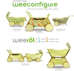 Weerol 10 Weerol -Speelgoedwinkel Voor Kinderen weerol plus rok nrol